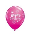 Happy Birthday Balloon